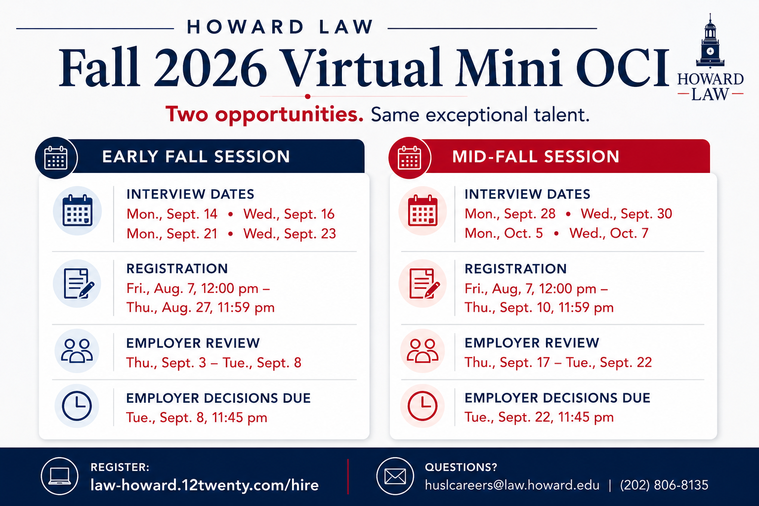 Fall 2026 Virtual Mini OCI